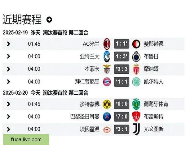 欧冠小组赛落幕利物浦晋级正赛 曼城将对阵拜仁或皇马争锋